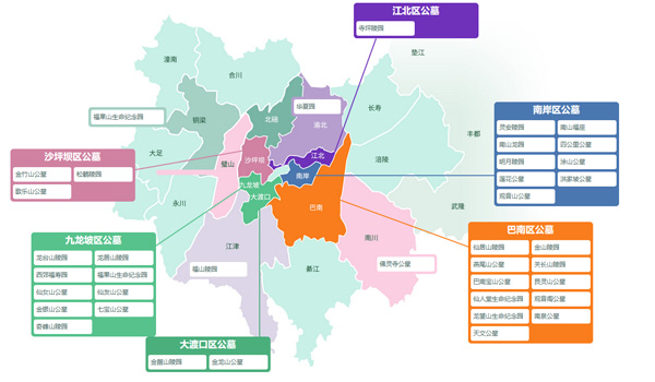 重庆38家墓地分布图